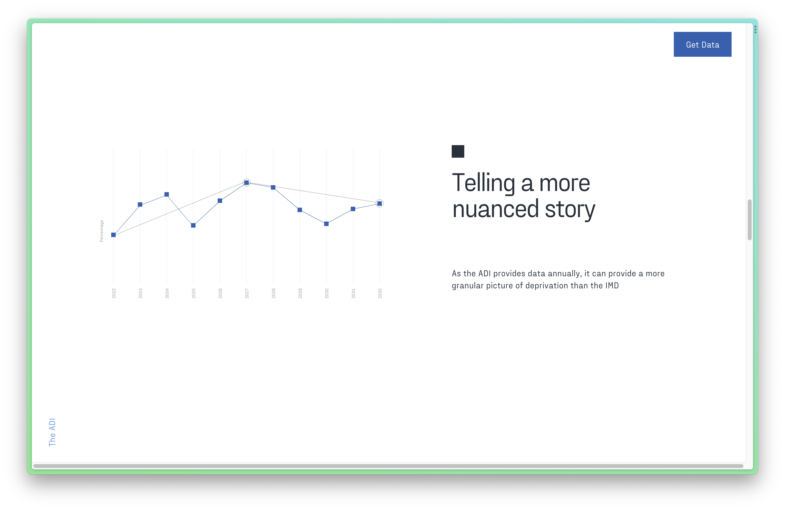 Screenshot of a line graph