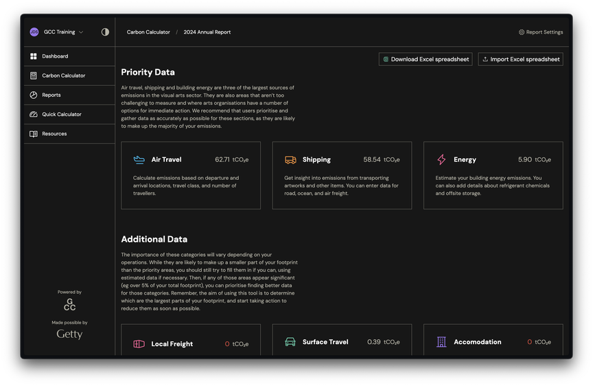 Report overview