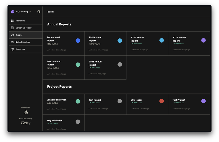 Overview of annual reports and projects
