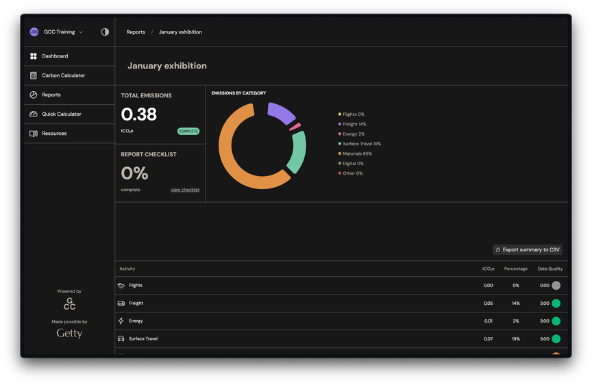 Organisations can calculate overall emissions or for specific projects