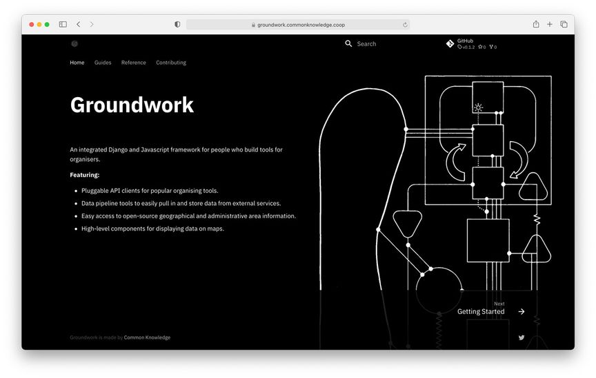groundwork