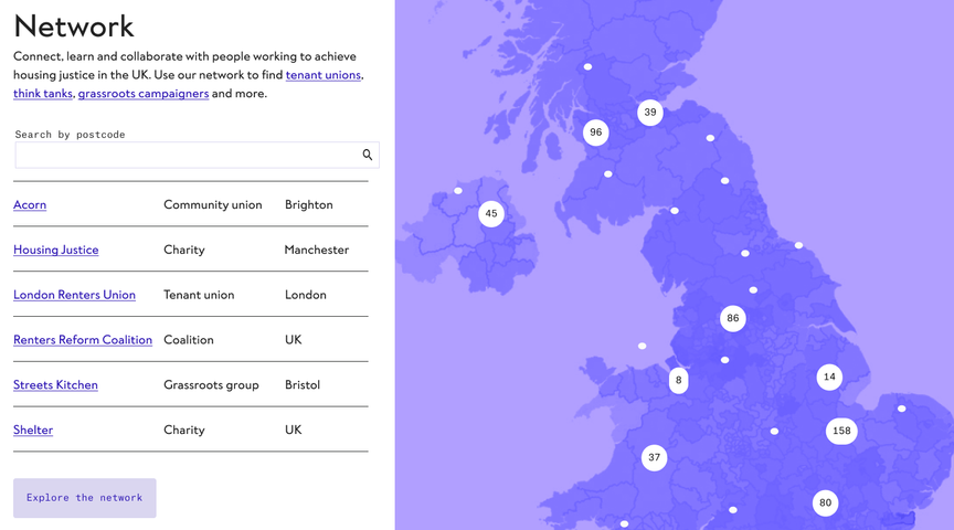 jrf-prototype-network-map